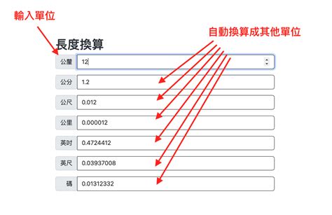 公分釐米換算|長度換算器